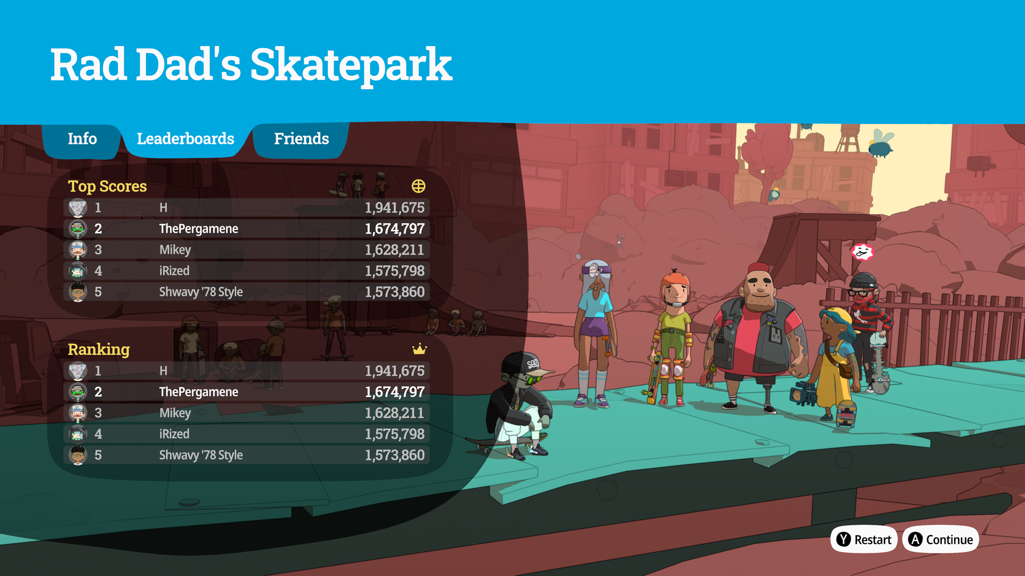 A screenshot of a leaderboard from OlliOlli World where ThePergamene (the author's GamerTag) is in second place in the world.